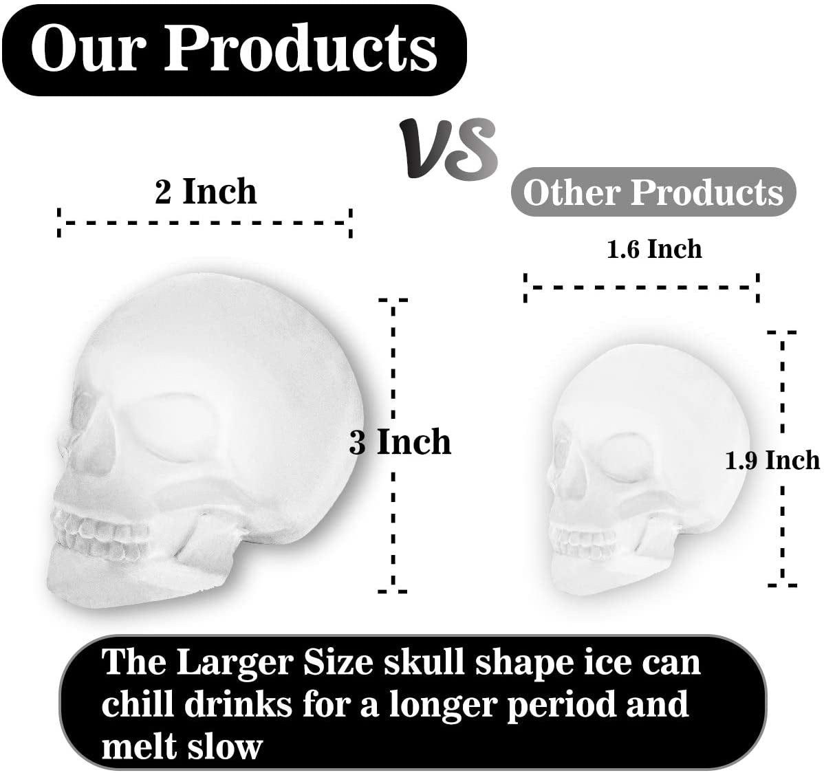 Extra Large 3D Skull Ice Cube Mold - Silicone Ice Molds for Whiskey with Funnel for Big Mouth Cup - Ice Maker with Resin Chocolate Sugar Mold for Parties (1 Pcs)